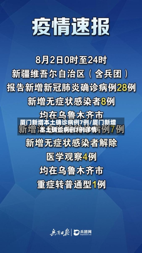 厦门新增本土确诊病例7例/厦门新增本土确诊病例7例详情-第2张图片