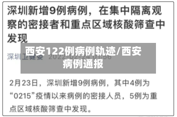 西安122例病例轨迹/西安病例通报-第2张图片