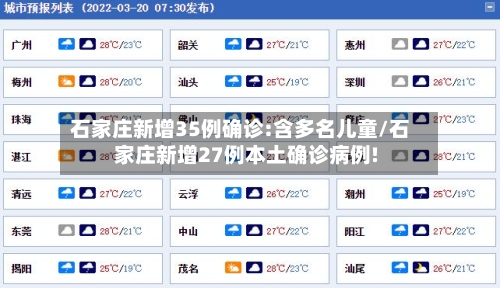 石家庄新增35例确诊:含多名儿童/石家庄新增27例本土确诊病例!-第2张图片