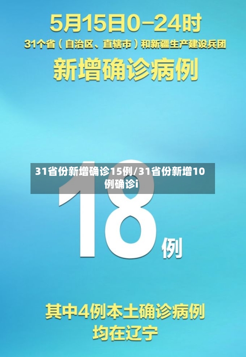 31省份新增确诊15例/31省份新增10例确诊i