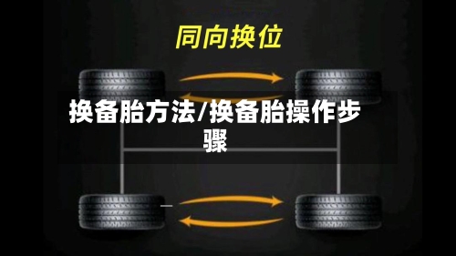 换备胎方法/换备胎操作步骤